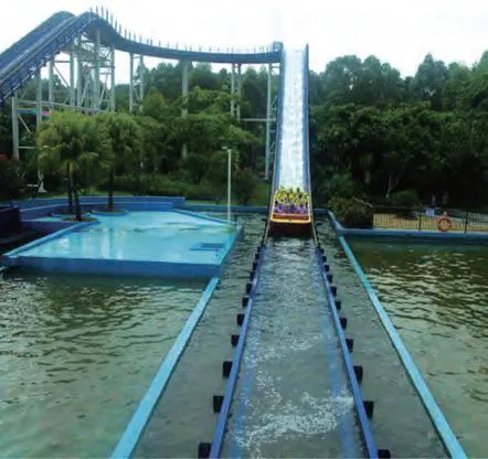 &lt;trp-post-container data-trp-post-id=&#039;14095&#039;&gt;The Ultimate Flume Ride Experience for Your Amusement Park&lt;/trp-post-container&gt;